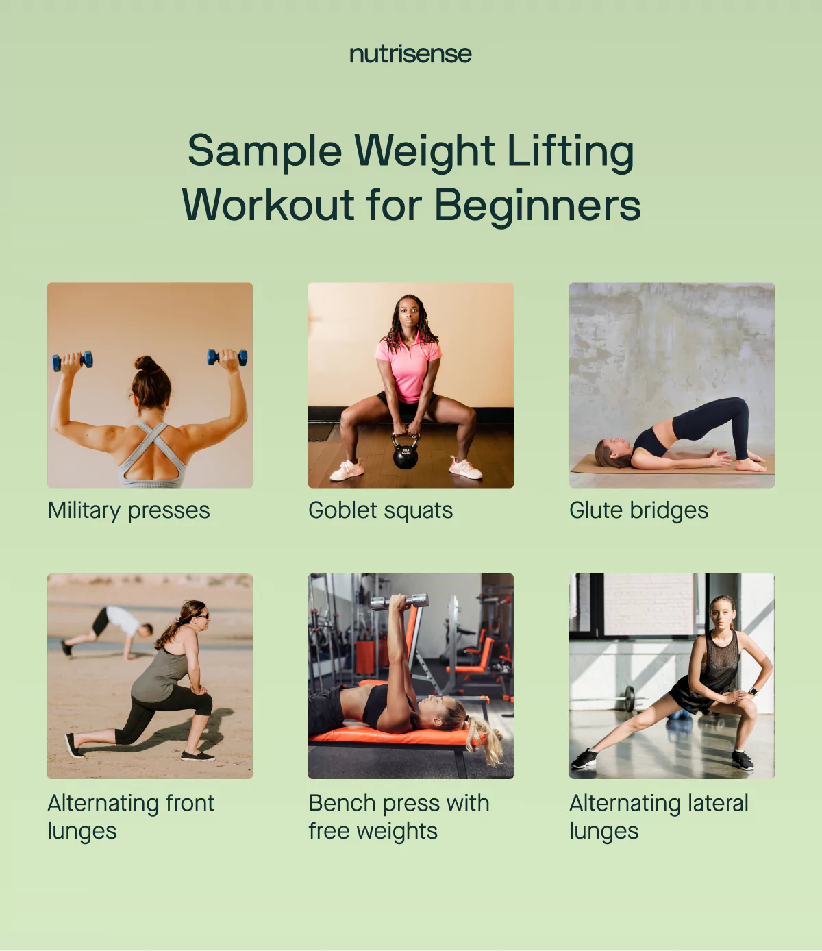 5 Game-Changing Weightlifting Techniques Every Beginner Should Master in 2026
