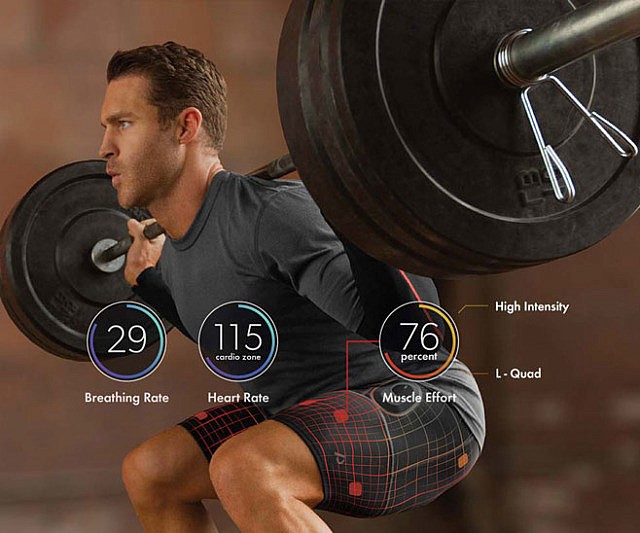 The Complete Guide to Biometric Weightlifting Accessories: Track Your Gains Like a Pro in 2026